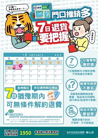 7日猶豫期之計算,自收受商品或服務之次日起算,中間遇例假日不扣除,最後1日遇例假日