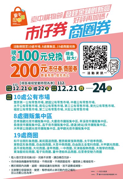 市仔券、商圈券12月21.22日開跑