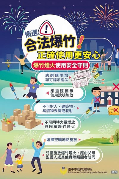 開工迎財神  中市消防局籲留意鞭炮灰燼安全