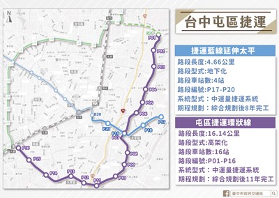 屯區捷運路線規劃示意圖