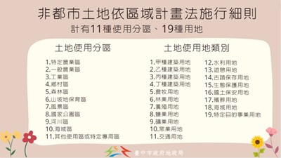 非都市土地依區域計畫法施行細則計有11種使用分區、19種用地