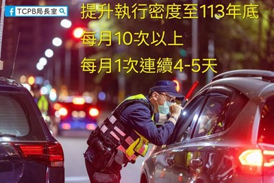 中市警強化防制酒駕 取締勤務保護市民不間斷