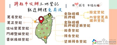 4跨縣市收辦土地登記 就近辦理免奔波宣導廣告