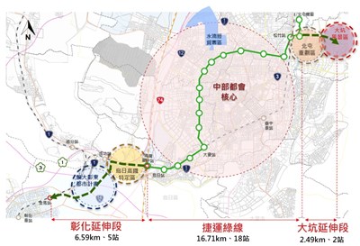 捷運綠線延伸大坑、彰化計畫路線示意圖