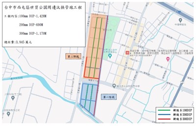 改善民生用水，中市府與自來水管公司合作啟動世貿公園周邊自來水汰管