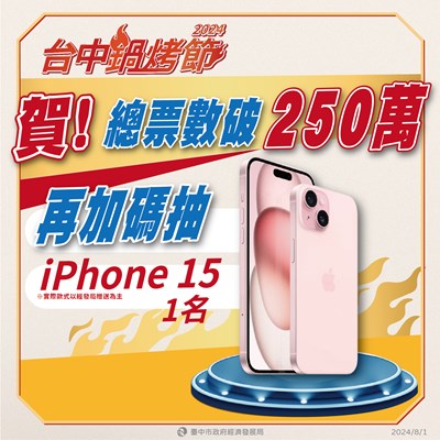 慶賀鍋烤節投票數破250萬 ，8月3日於東協廣場加碼抽iPhone15_0