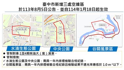 臺中市新增三處空維區 於113年8月5日公告，並自114年1月18日起生效