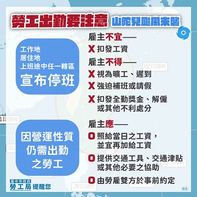 颱風假出勤  中市勞工局建議雇主加給工資並提供必要協助