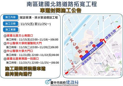 南區建國北路道路拓寬工程