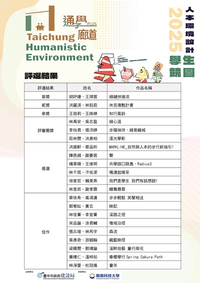 01首屆「2025臺中市人本環境設計學生競圖」評審結果揭曉!_0
