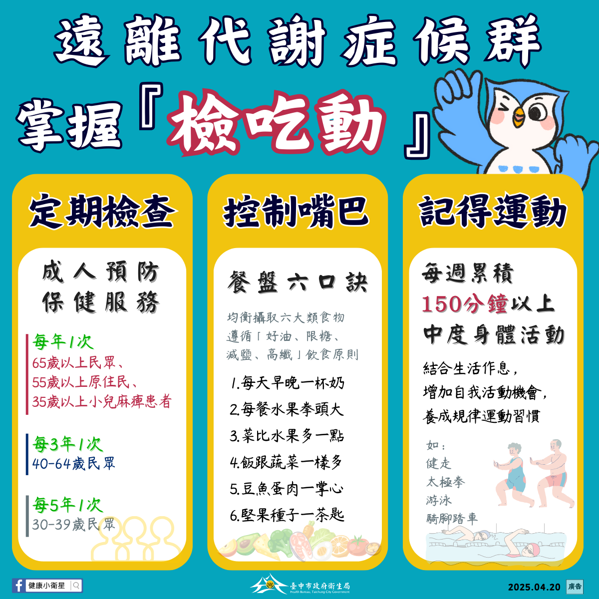 遠離代謝症候群,掌握「檢、吃、動」3攻略_0