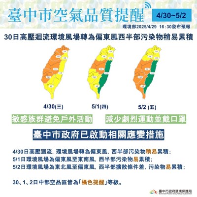 未來3日中部空品可能轉差 中市府啟動應變 提醒市民做好防護