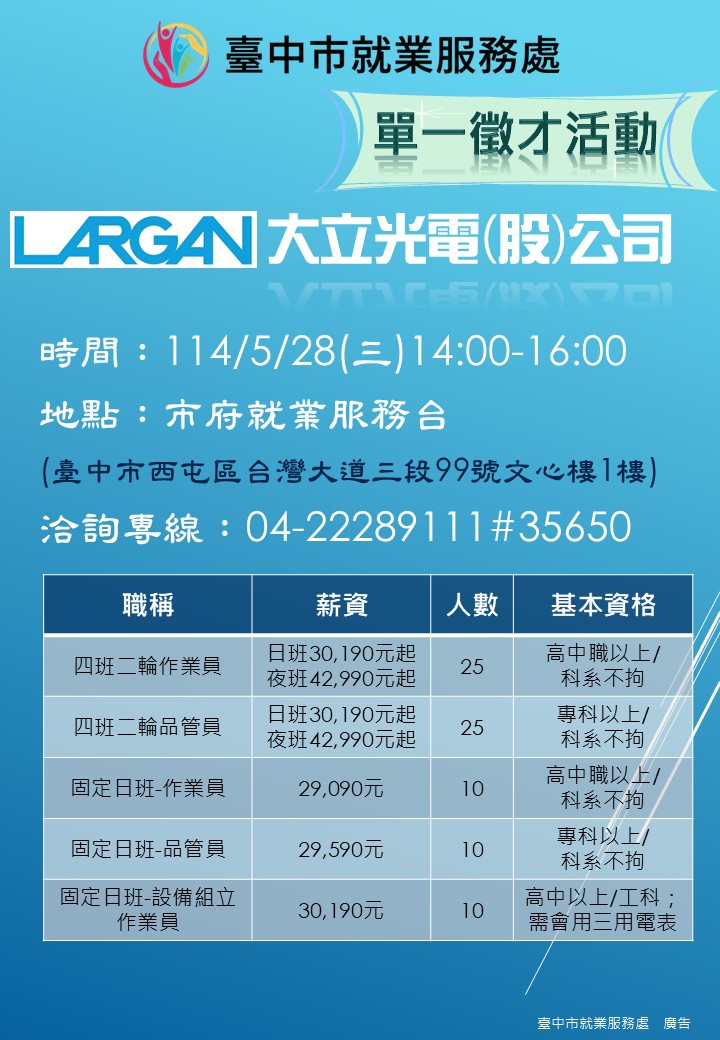 0528大立光電.jpg