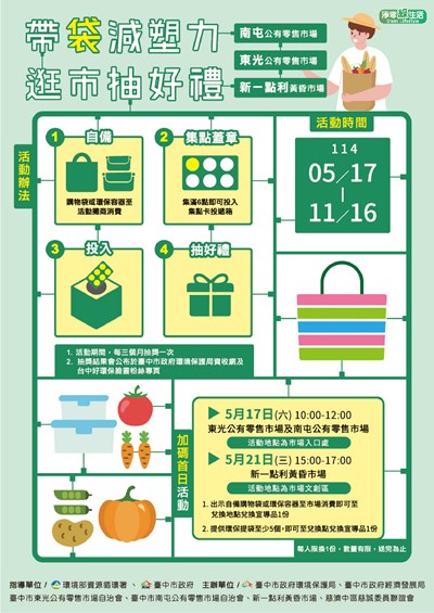 帶袋減塑力逛市抽好禮(文宣)