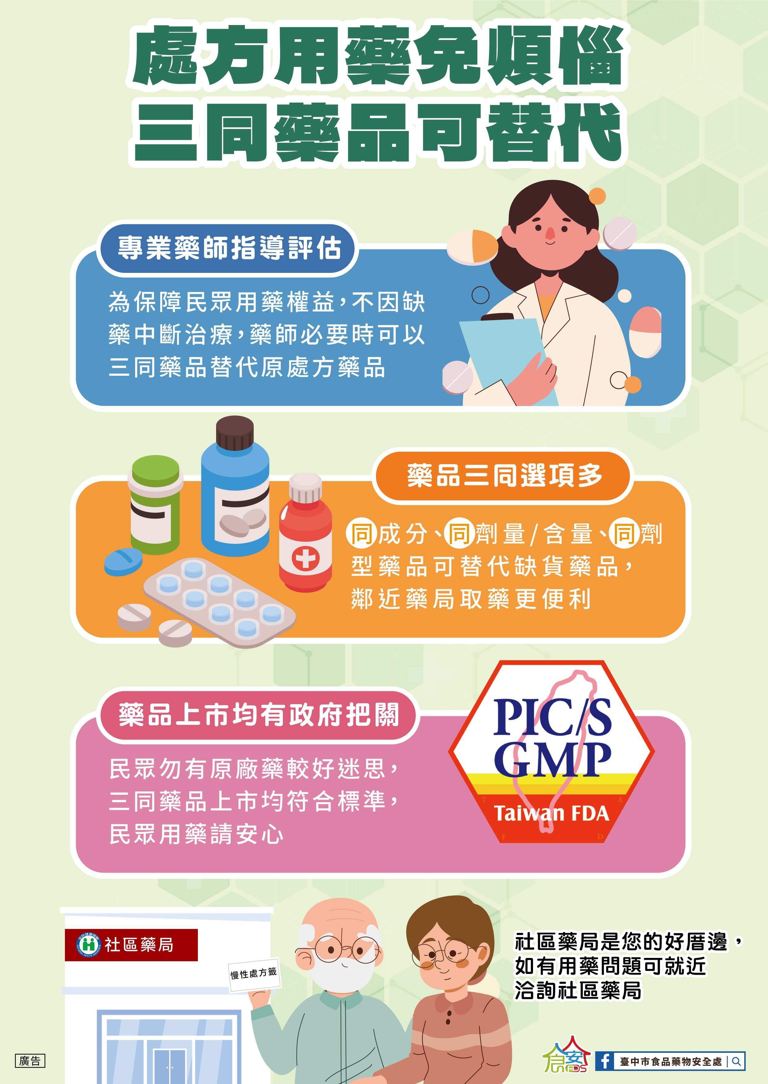 處方用藥可以三同藥品替代