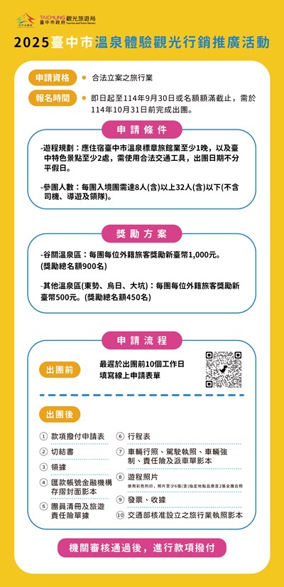 2025台中市溫泉體驗觀光行銷推廣活動訊息_0