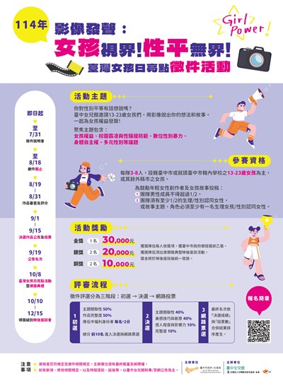 青少女發聲挺性平!臺中女兒館徵選女孩原創影像