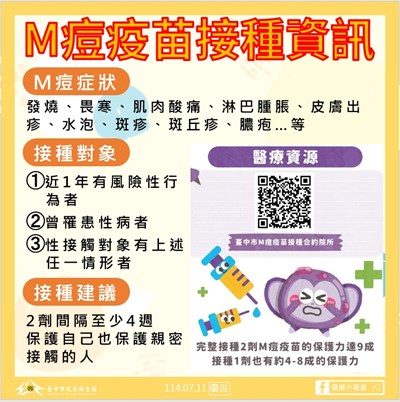 M痘疫苗接種資訊