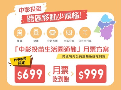 交通神卡!中部TPASS熱銷近70萬張 台中通學、通勤最便利 (1)