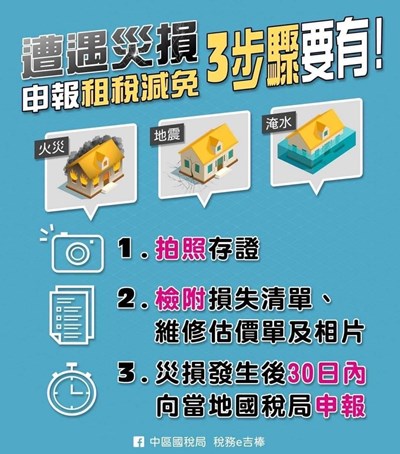災損