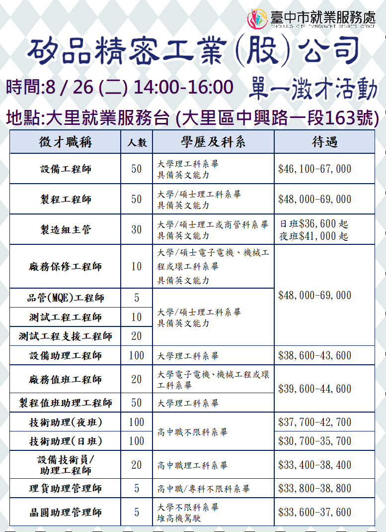 114矽品.jpg