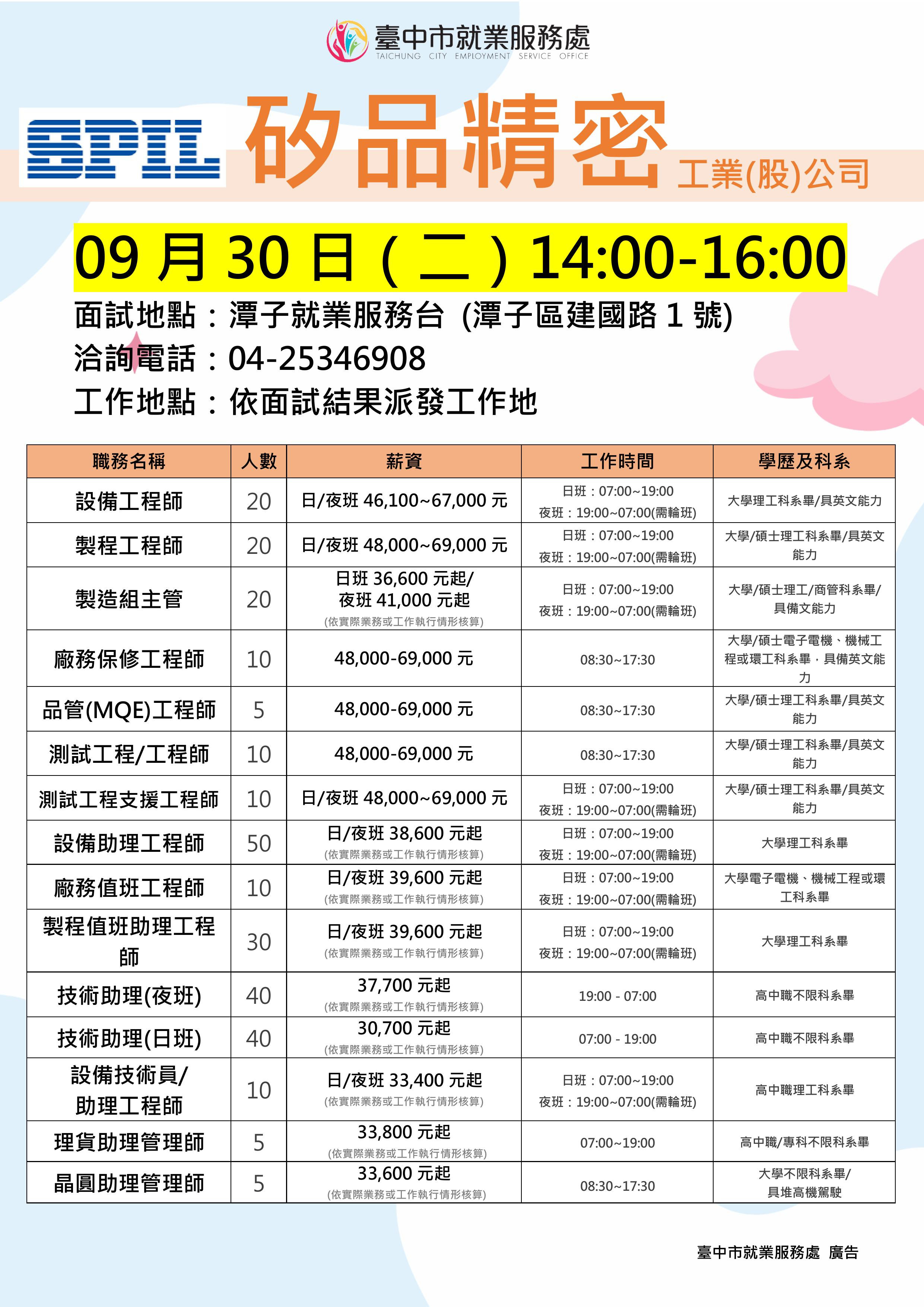 0930矽品精密(潭子台)單徵DM.jpg