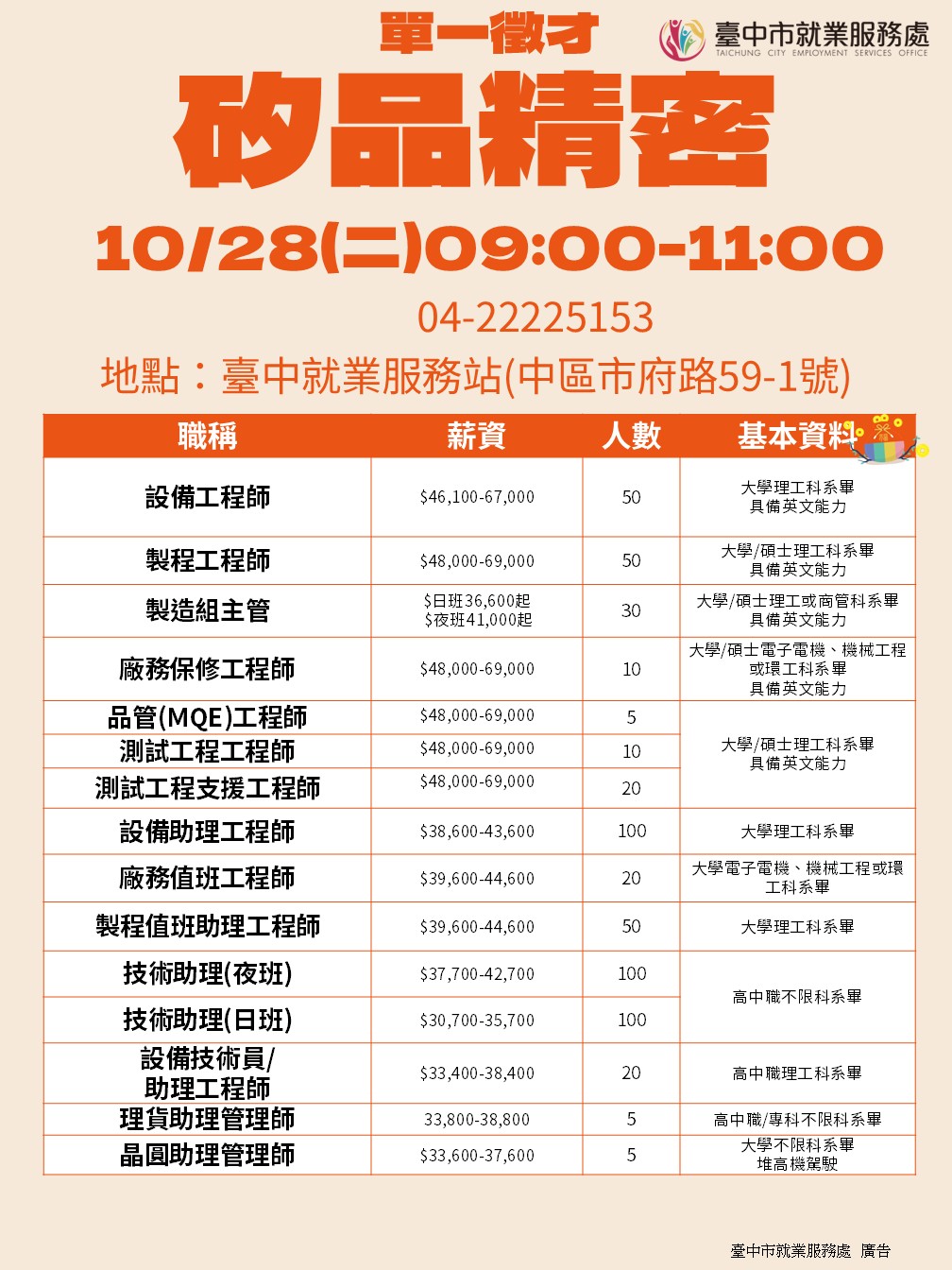 矽品單一徵才海報.jpg