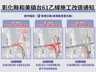 01-大肚和美跨橋工程進度已近8成!1014起彰化台61乙三階段道路封閉一次看!_0