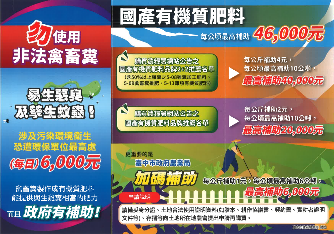 勿用生雞糞並善用國產有機質暨微生物等農田地力肥料補助資源_0