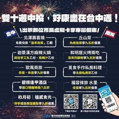 雙十連假用《台中通》暢遊中投享好康_0