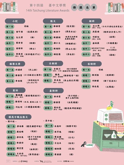 臺中文學獎得獎名單