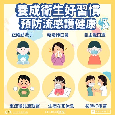 養成衛生好習慣、預防流感護健康圖卡