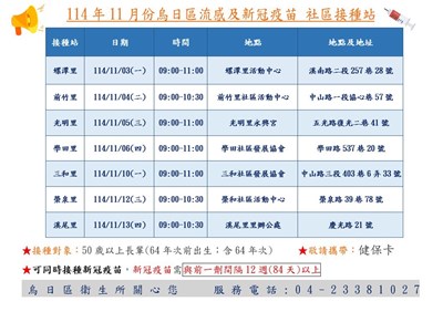 114年11月份烏日區流感及新冠疫苗社區接種站日程表