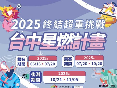 「2025台中星燃計畫 終結超重挑戰」活動時間