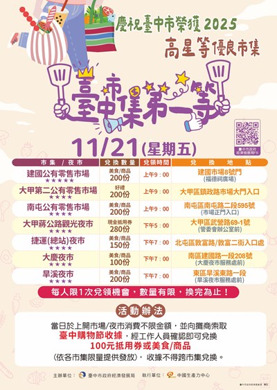 台中市集第一等行銷活動11月21日登場