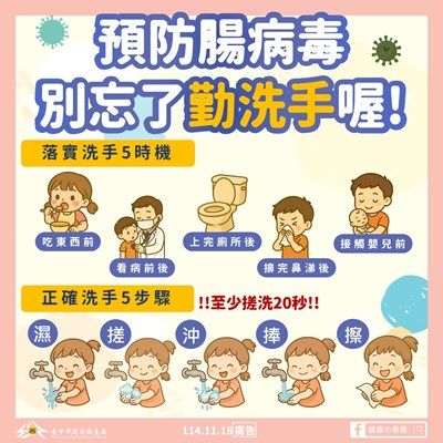 預防腸病毒，洗手圖卡_0