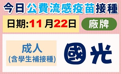11月22日流感疫苗廠牌