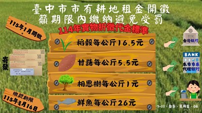 地權科-臺中市市有耕地租金開徵籲期限內繳納避免受罰