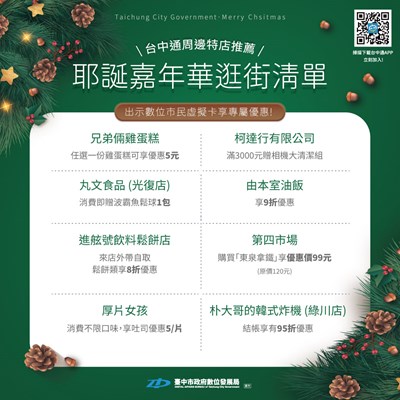 耶誕逛台中必備《台中通》APP，串聯在地人氣店家享優惠