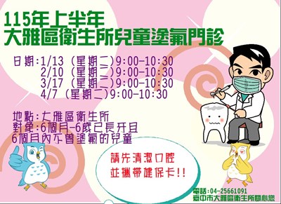 115年 兒童塗氟門診