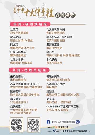 首圖-「2026第17屆臺中市十大伴手禮」共選出20家首獎品牌