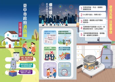 落實各項防火措施確保全家平安過新年