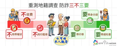 二課圖卡最終版