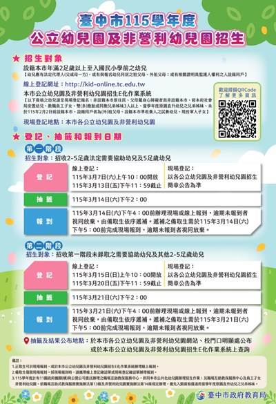 115學年度公立及非營利幼兒園招生海報