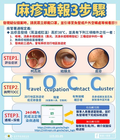 提醒醫療院所麻疹通報3步驟圖卡_0