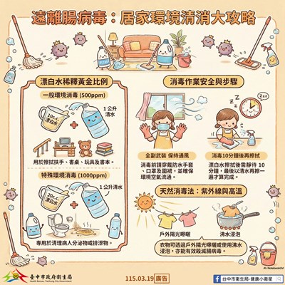 預防腸病毒-環境清消_0