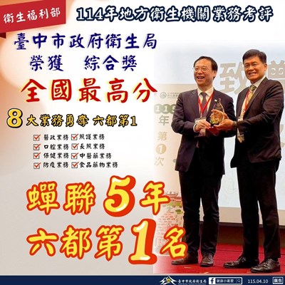 蟬聯5年六都第1名