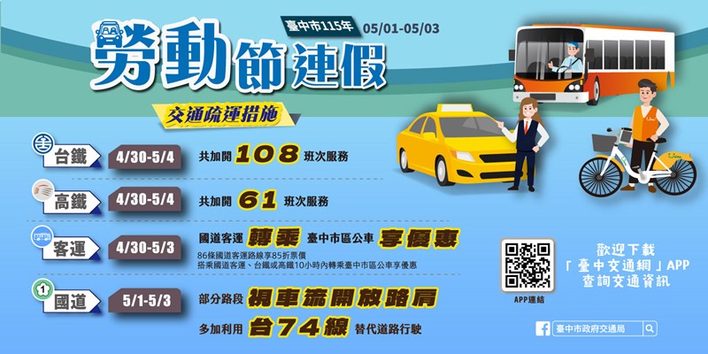 勞動節交通疏運措施(另開視窗)