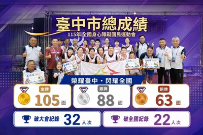 115全障運臺中隊破百金創歷屆最佳成績