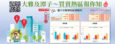 「買賣熱區報你知」宣導圖卡